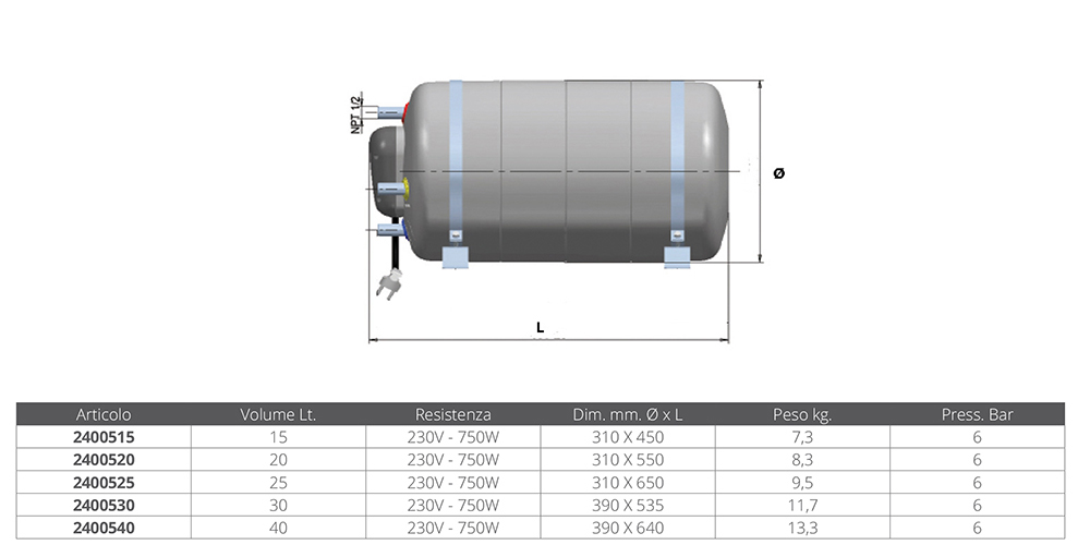Indel Marine Boiler 20 Lt. Isotemp