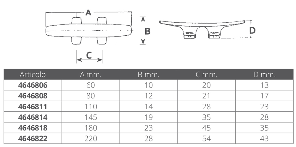Nuova Rade Bitta Nylon Mm.110