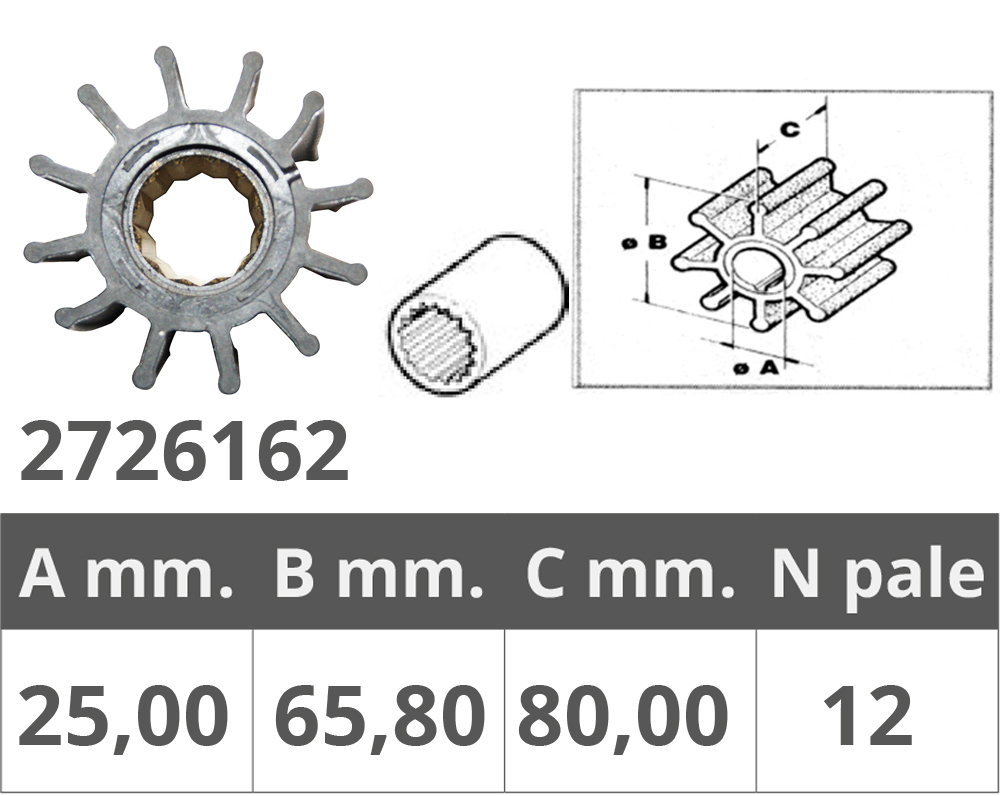 Finnord Girante Johnson 09-821b