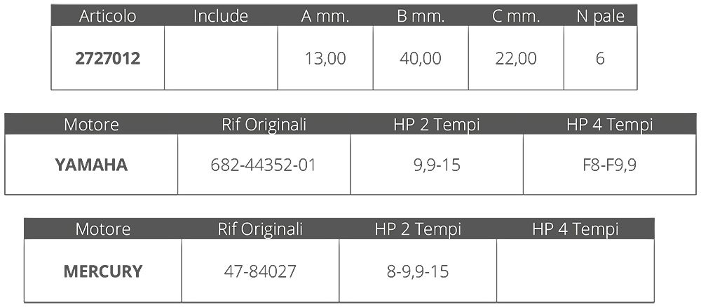 Finnord Girante Yamaha-Mercury 2/4t 8-15 Hp