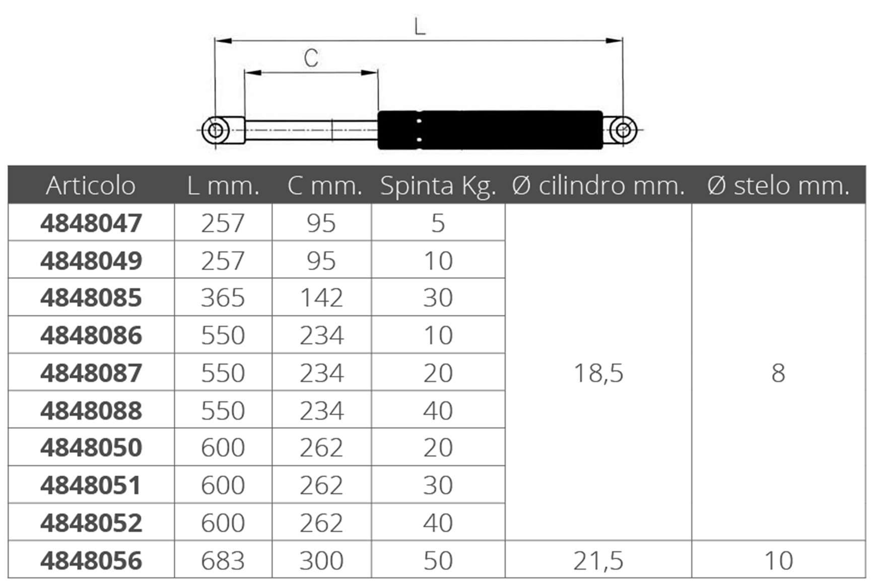 Uflex Molla A Gas Mm.600 30 Kg.