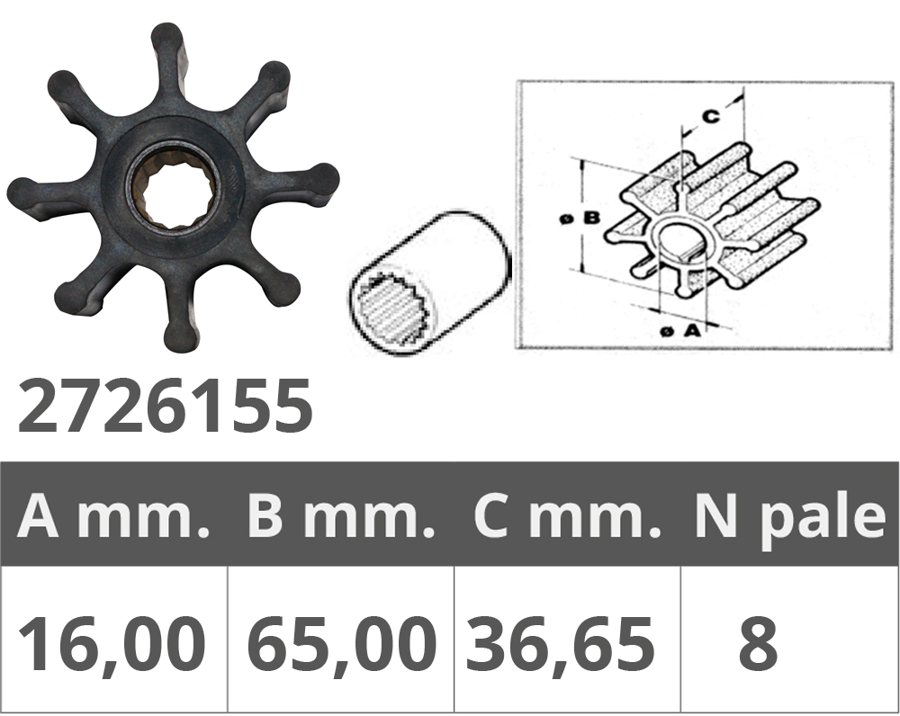 Finnord Girante Jabsco 11979-0001