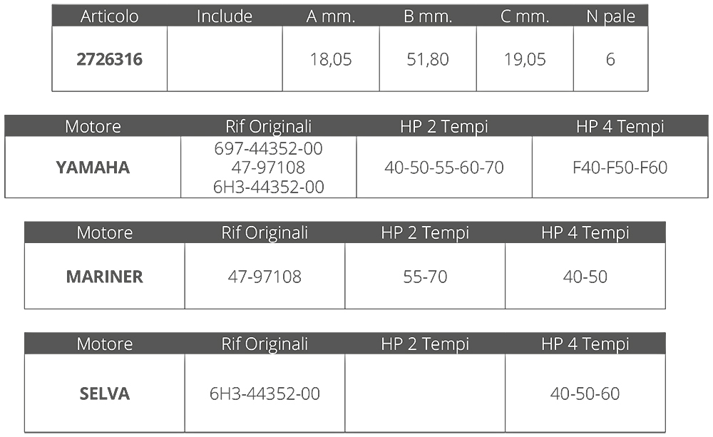 Finnord Girante Selva  4t 50-60 Hp