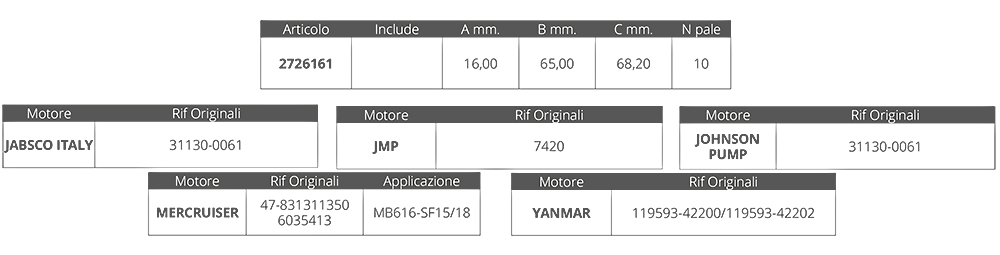 Finnord Girante Yanmar 119593-42200