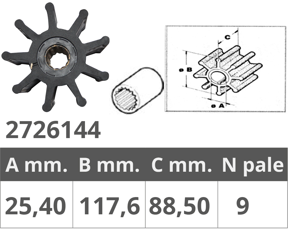 Finnord Girante Jabsco 17240-0001e1879-0001