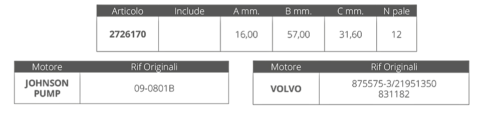 Finnord Girante Volvo Rif.Or.21951350/83118