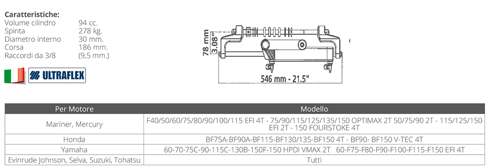 Ultraflex Cilindro Uc95-Obf/1