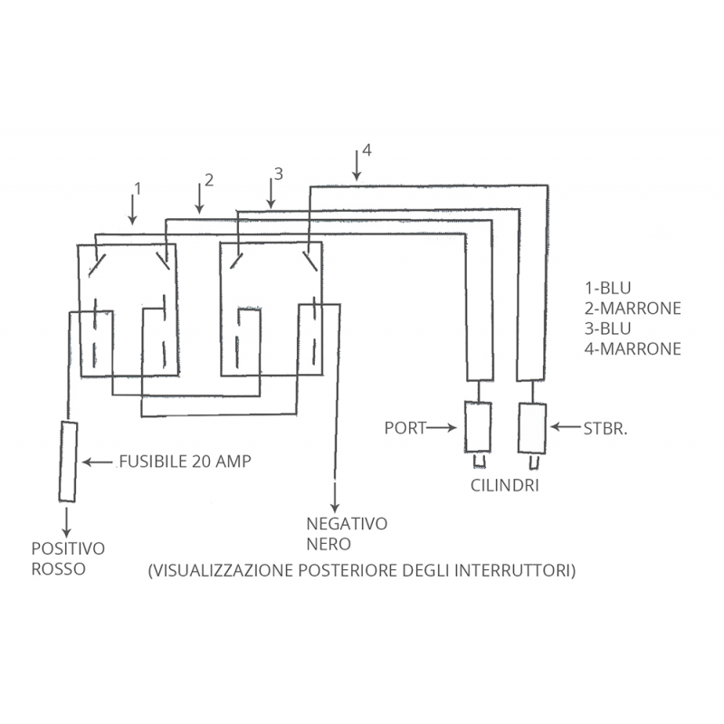 Matromarine Correttori d'assetto elettromeccan.