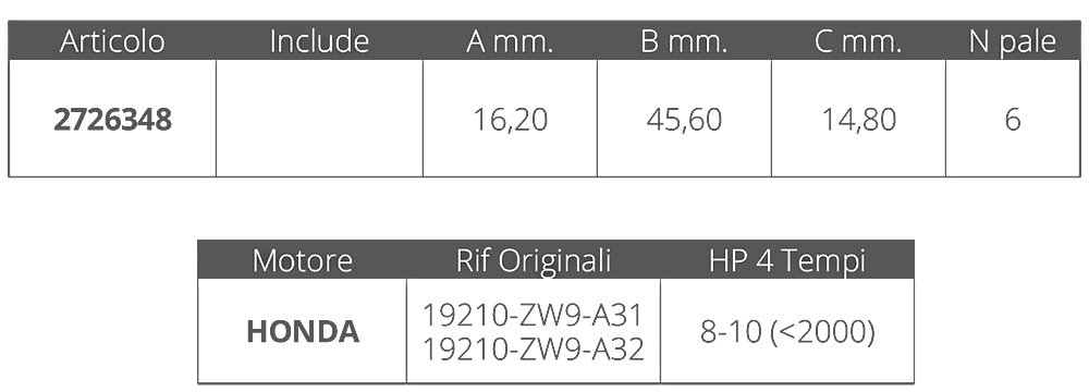 Finnord Girante Honda 4t 8-10hp