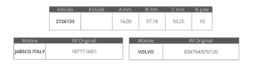 Finnord Girante Volvo Rif.Or.834794/876120