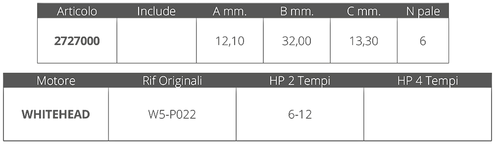 Finnord Girante Whitehead 2t 6-12 Hp