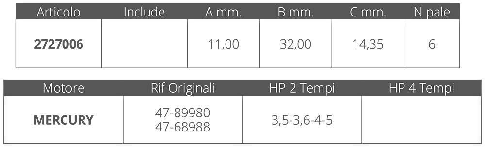 Finnord Girante Mercury 2t 3,5-3,6-4-5 Hp