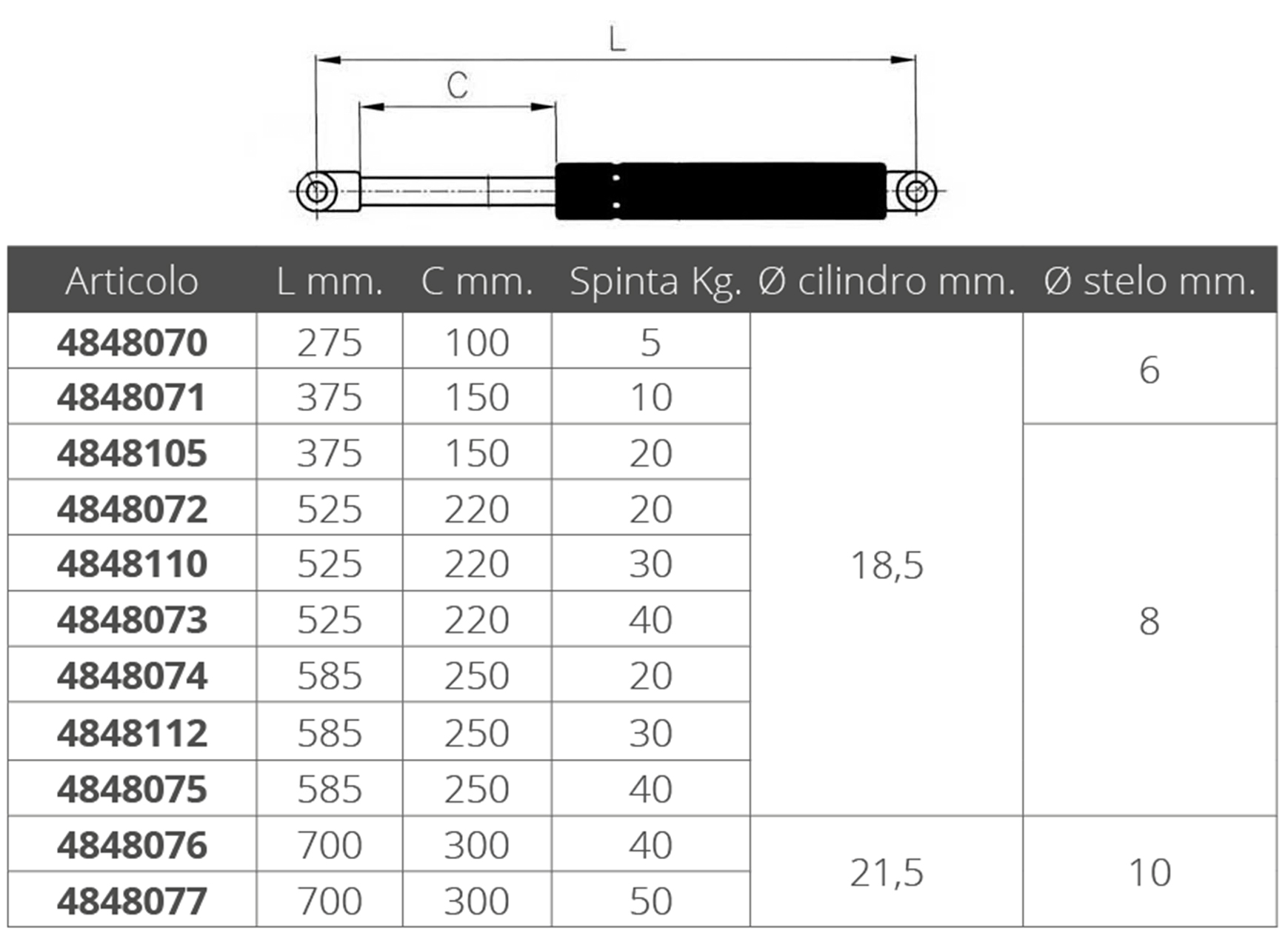 Uflex Molla A Gas Inox Mm.700