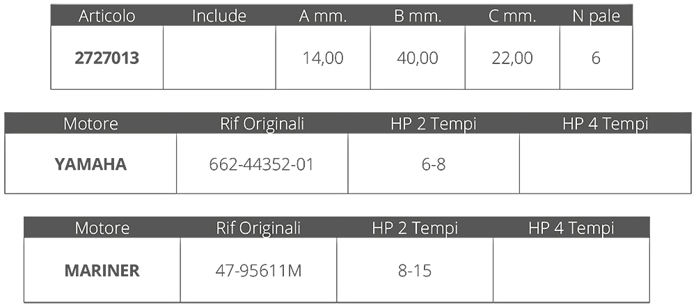 Finnord Girante Yamaha-Mariner 2t 6-15 Hp
