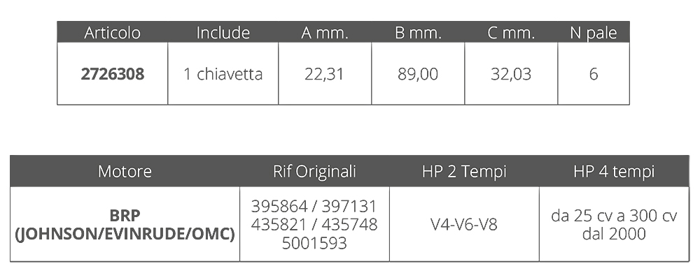 Finnord Girante Johnson/Ev. 2t V4-V6