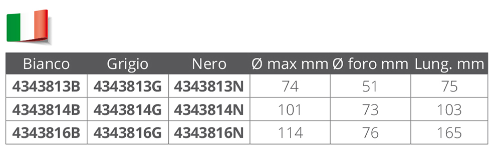 Nuova Rade Passacavo Bianco