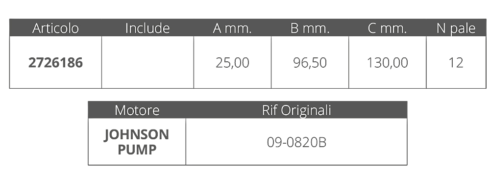 Finnord Girante Johnson 09-0820b
