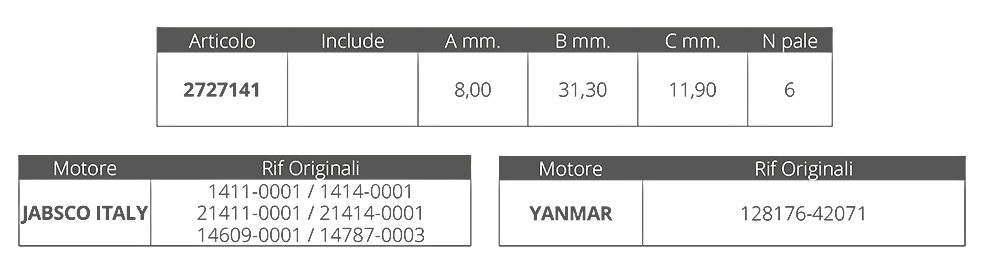 Finnord Gir.Jab.1411-21411 Yan.128176-42071