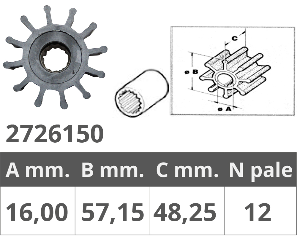 Finnord Girante Jabsco 13554-6001