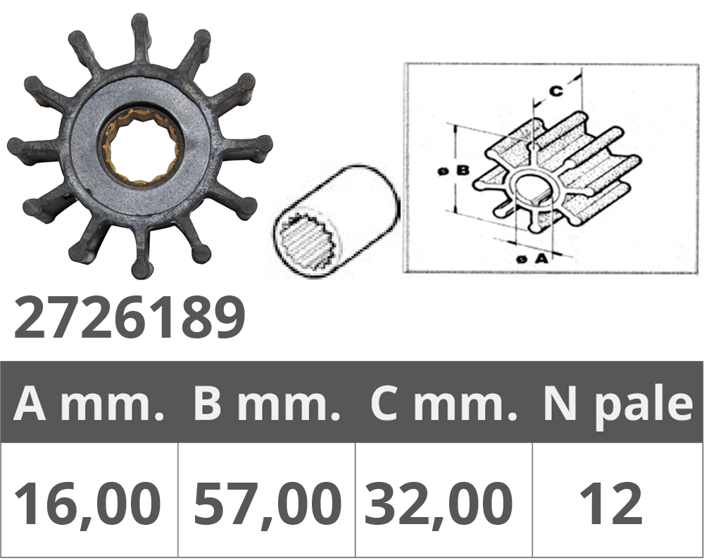 Finnord Girante Volvo 21213660/3862567
