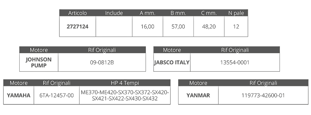 Finnord Girante Jab.13554 John.09-812b