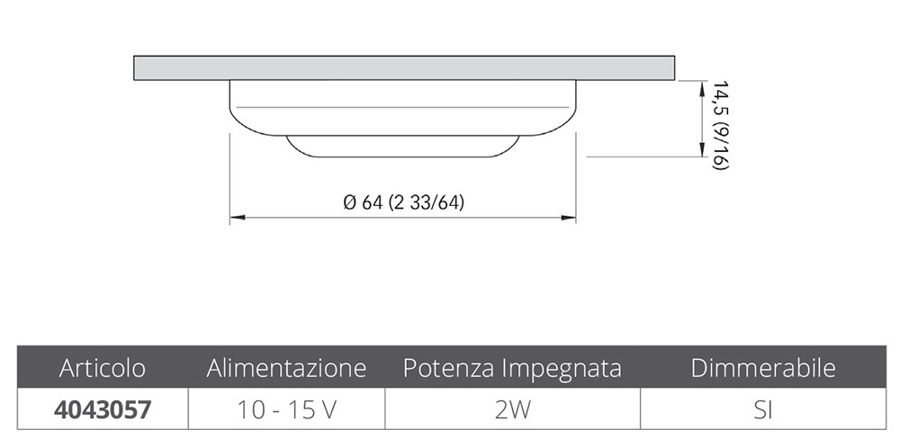 Quick Faretto A Filo Miro'