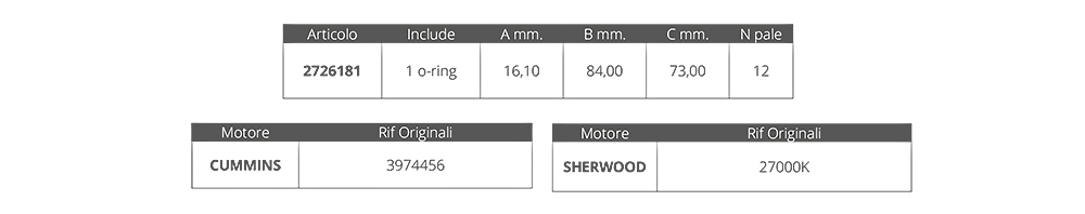 Finnord Girante Sherwood 27000k