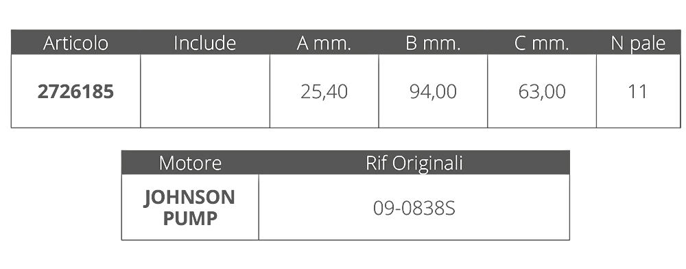 Finnord Girante Jonhnson Rif.Or.09-838s