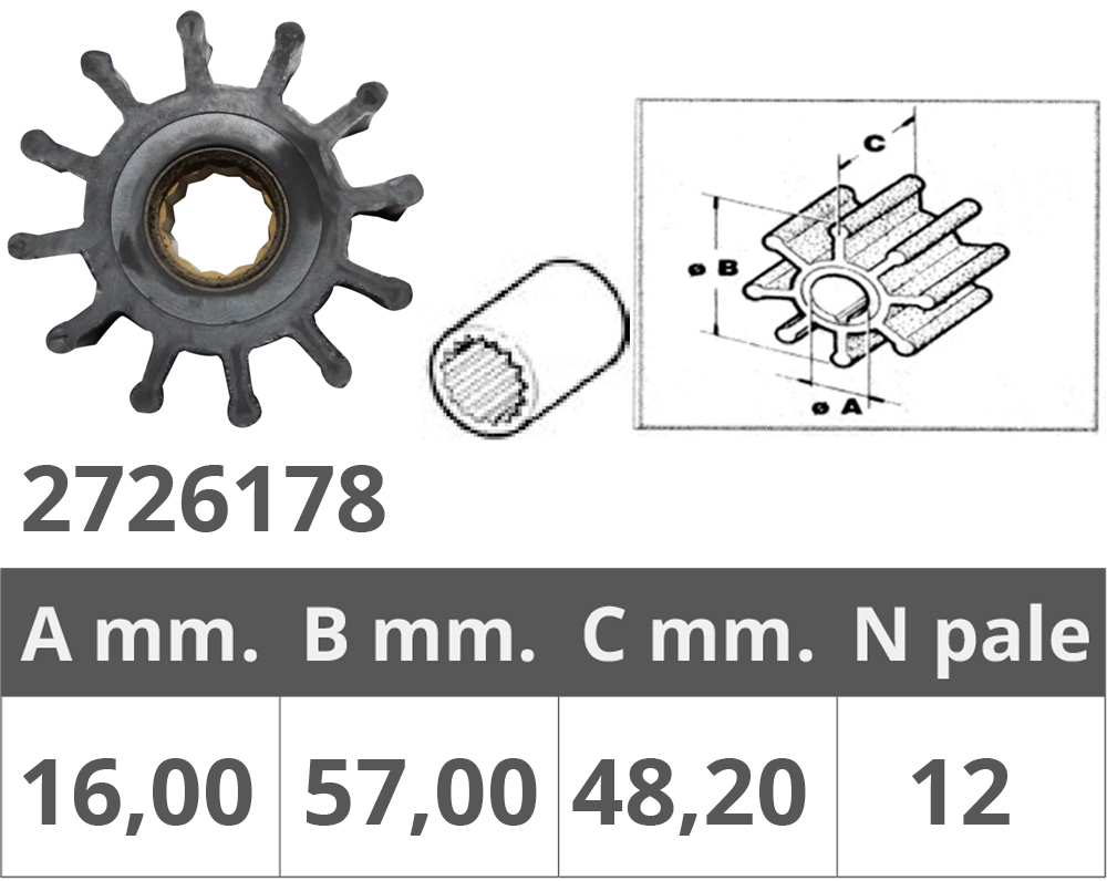 Finnord Girante Volvo 3842786