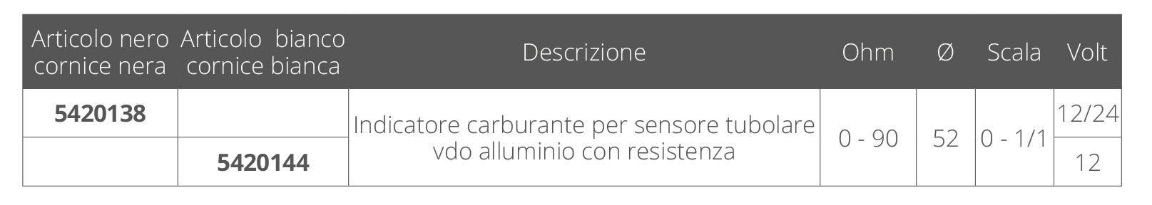 VDO Indicatore Carburante Bianco