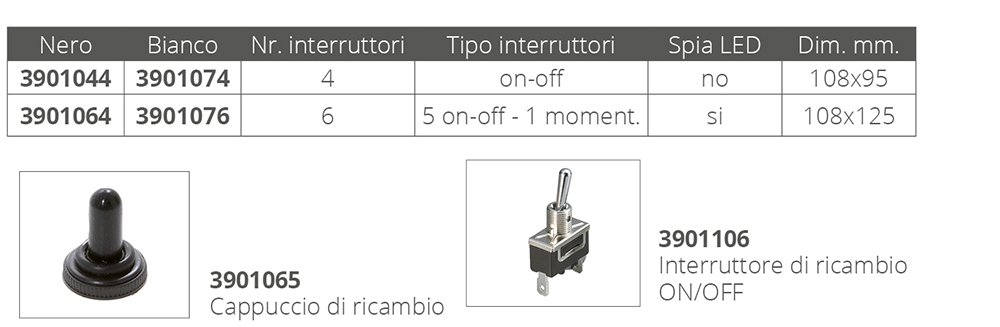 A.A.A. World-Wide Pannello Elettrico 6 Interruttori