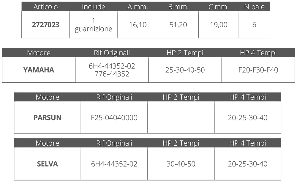 Finnord Girante Yamaha-Selva 2/4t 20-50 Hp