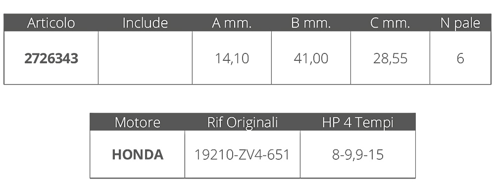 Finnord Girante Honda 4t 8-9-15hp