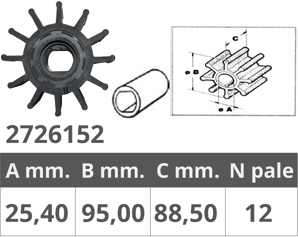 Finnord Girante Jabsco 17370-001