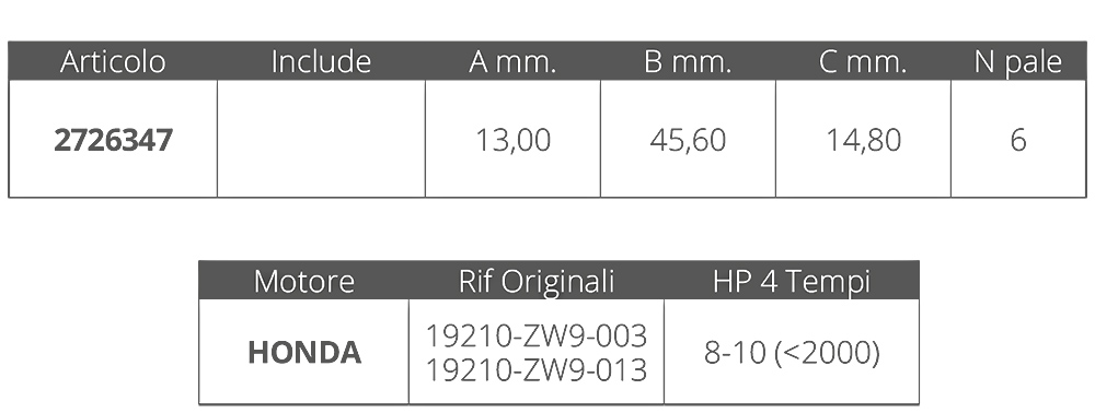 Finnord Girante Honda  4t 8-10hp