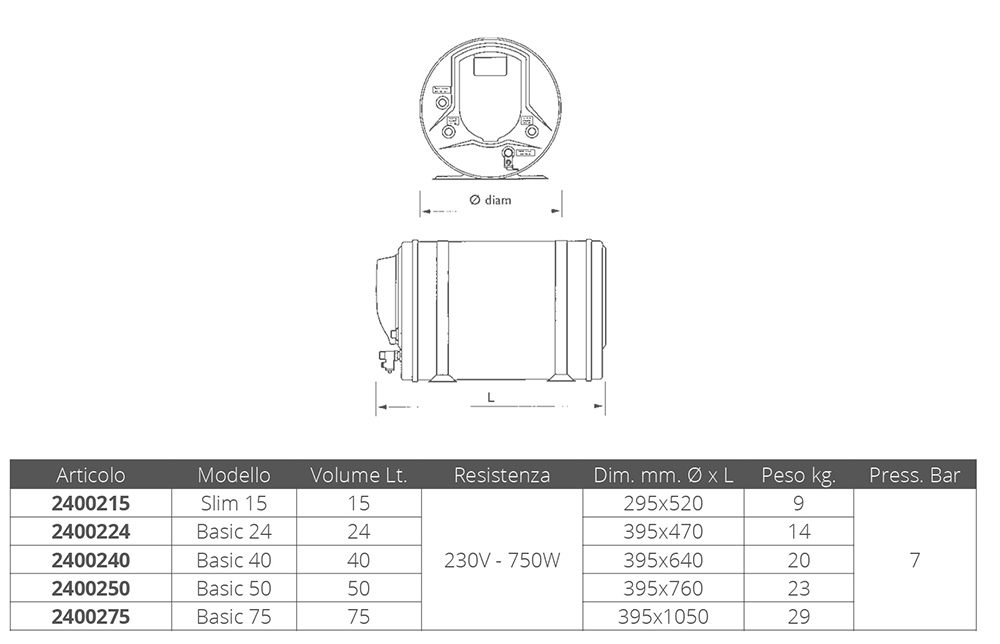 Indel Marine Boiler Inox Lt.24