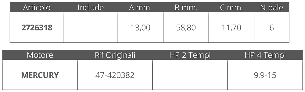Finnord Girante Mercury 4t 9,9-15 Hp