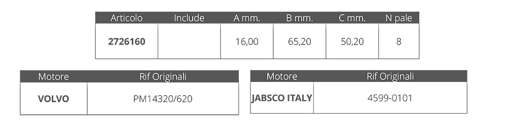 Finnord Girante Volvo Rif.Or.Pm14320/620