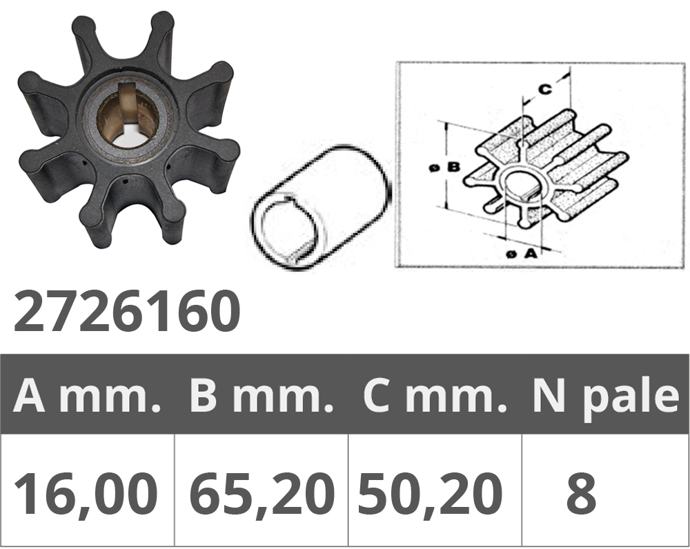 Finnord Girante Volvo Rif.Or.Pm14320/620