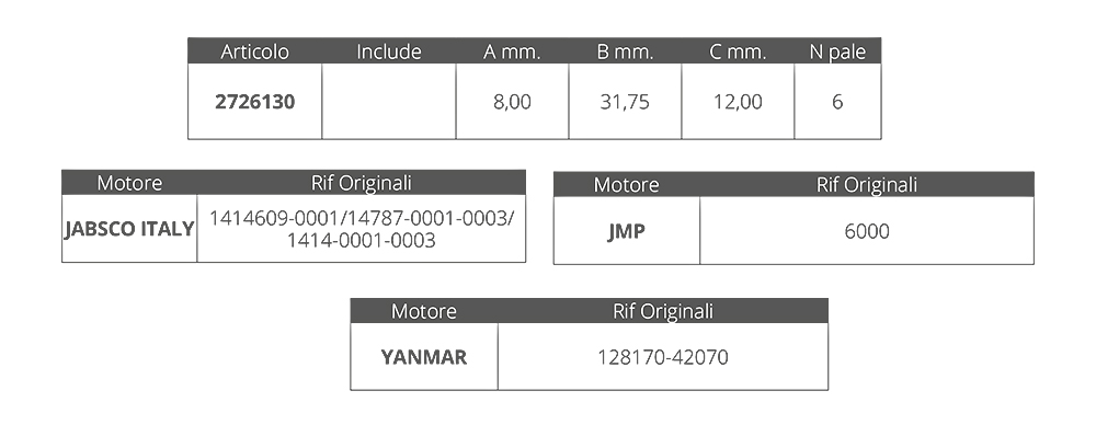 Finnord Gir. Jabsco 14609-14787-1414
