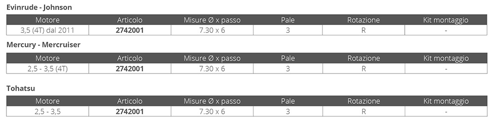 Solas Elica In Plastica 7,30 X 6