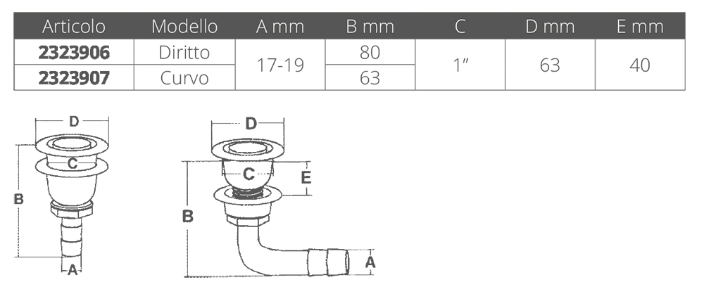 Can-Sb Marine Sfiato Cromato Ovale Ø Mm.17/19