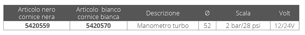 VDO Manometro Turbo 2 Bar Nero