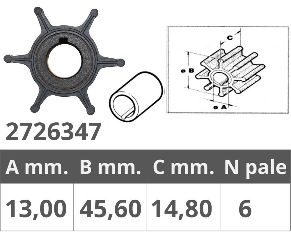 Finnord Girante Honda  4t 8-10hp