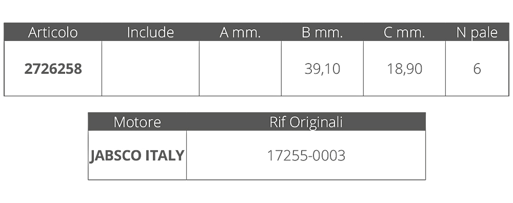 Finnord Girante Jabsco 17255-0003