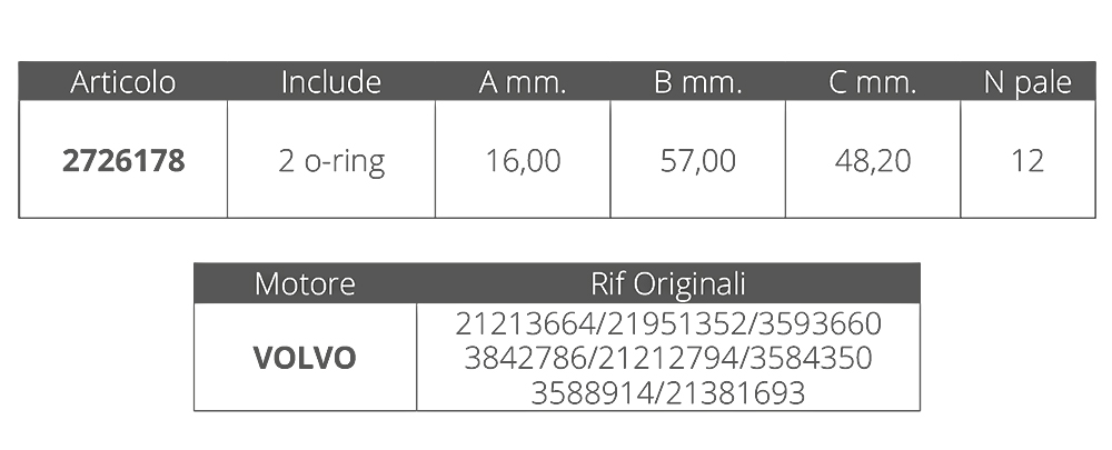 Finnord Girante Volvo 3842786
