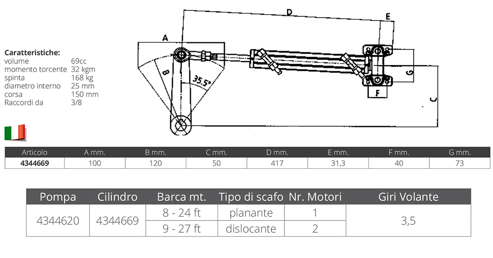 Ultraflex Cilindro Uc69-I
