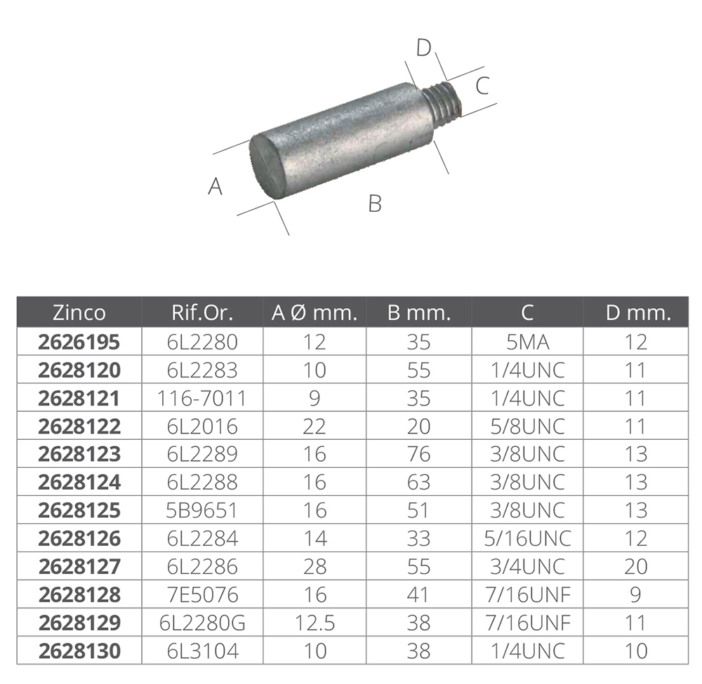 Tecnoseal Barotto Rif.Or.6l 2016