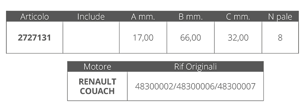 Finnord Girante Renault 48300006/7