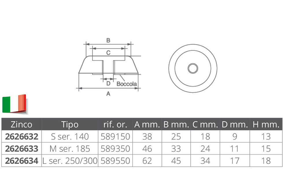 Tecnoseal Ogiva Lewmar 140s